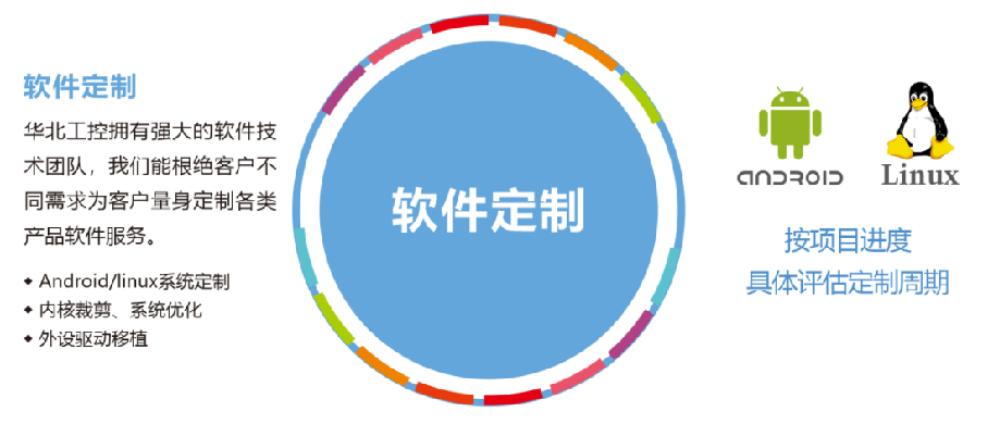 华北工控安博电子官方网站_安博（中国）
客制化.png